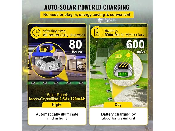 Driveway Lights, 8-Pack Solar Driveway Lights