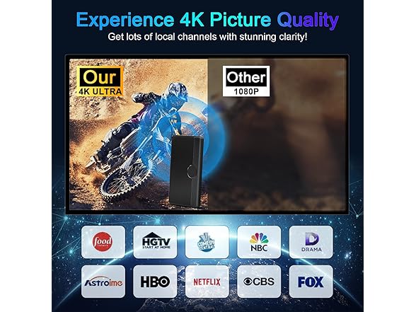 iGENJUN 4K TV Antenna | Long Range 360° Reception