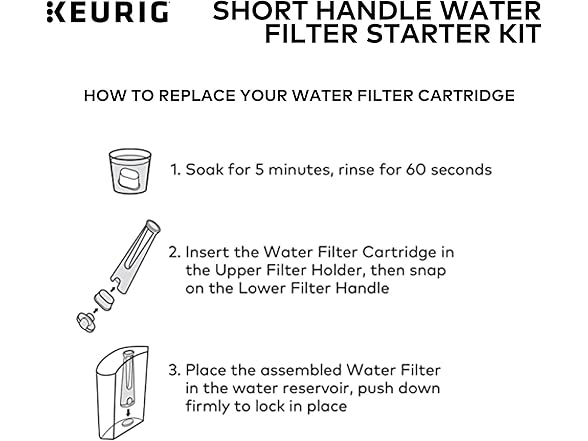 Keurig Short Handle Water Filter Starter Kit