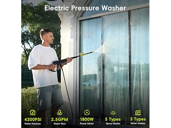 WattFlo Portable Pressure Washer 2026