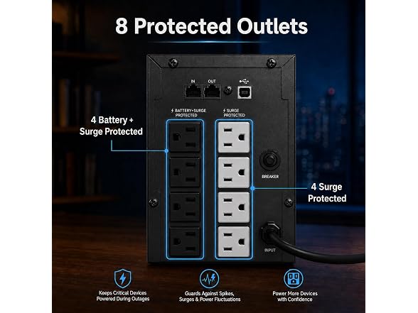 SKE UPS Battery Backup 600VA/360W
