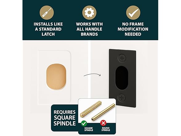 Mega Handles Magnetic Tubular Latch
