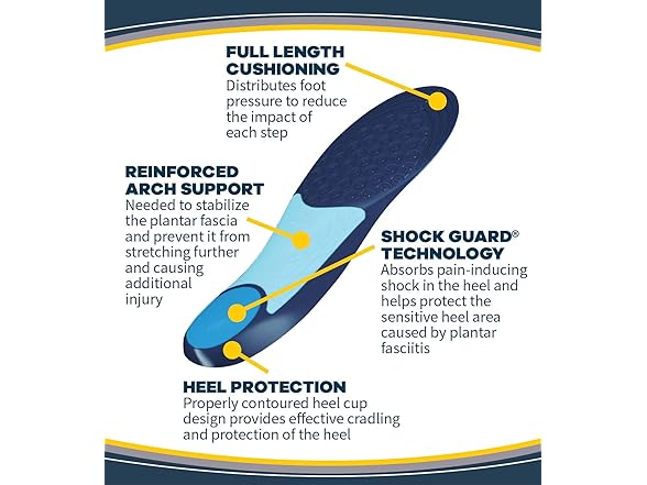 Dr. Scholl's Plantar Fasciitis Pain Relief Orthotics for Men's Trim to Fit: 8-13 (Pack of 12)