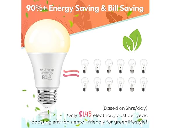 TOBUSA 12-Pack A19 LED Light Bulbs 2700K