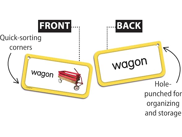 Teacher Created Resources Picture Words Flash Cards