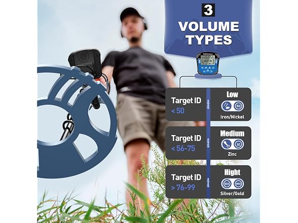 PalliPartners Metal Detector for Adults Waterproof-Professional Higher Accuracy Gold Detector with LCD Display,5 Mode,Advanced DSP Chip 12\" Coil(Blue) (Open Box)