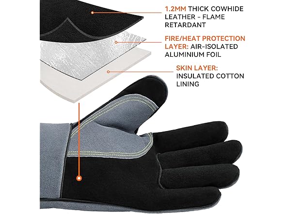Welding/Grilling/Oven Gloves