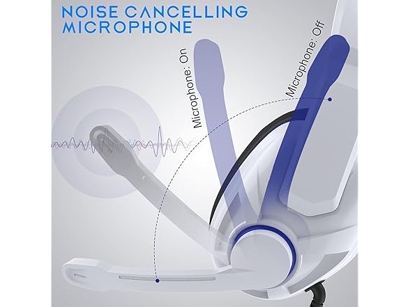 BOLT AXTION AirPlay Wired Gaming Headset