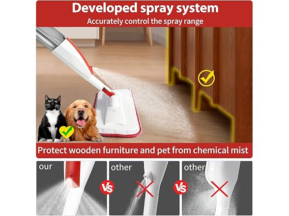 Red Wet Spray Mop
