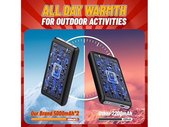 VeRosky Heated Socks