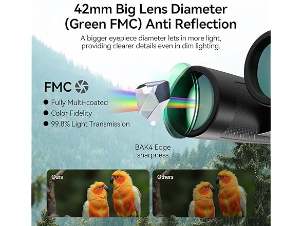 SVBONY SV202 10x42 ED Binocular