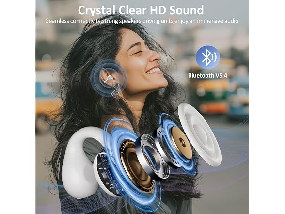 iAMJOY Open-Ear Language Translator
