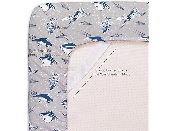 Kids Rocket Astronaut Printed Sheet Set