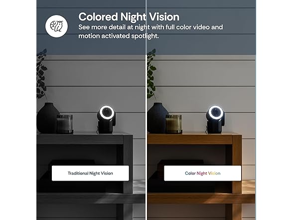Luna 2K Indoor Cameras | 2.4GHz & 5GHz