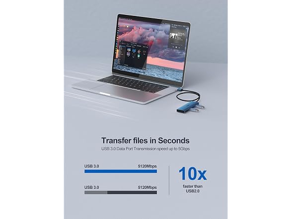 IVIIN USB 3.0 Hub