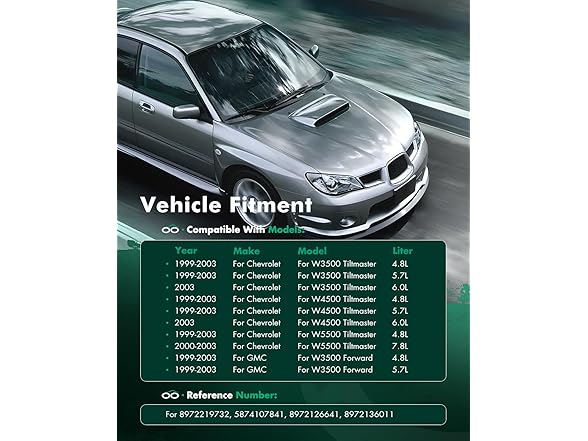 SCITOO Radiator for Isuzu NPR