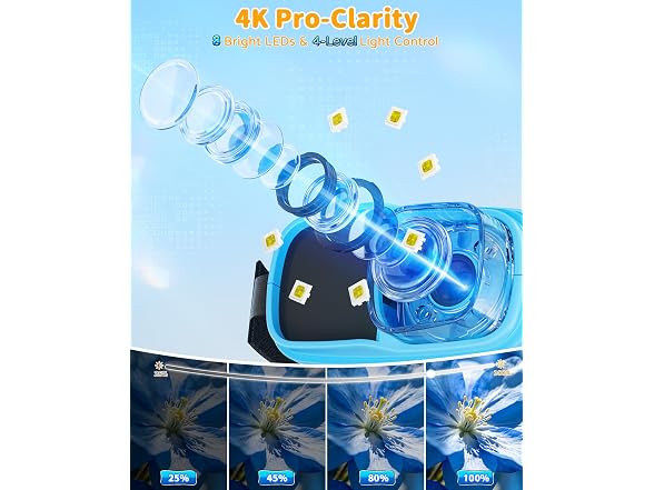 Kids Borescope 1000X 4K Mini Microscope