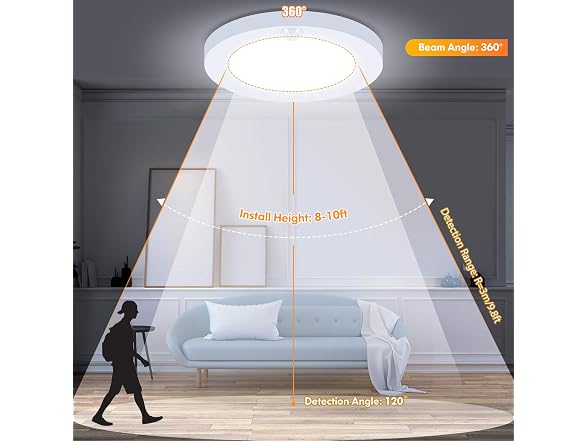 Brightever B0BL3LJ329 7.5 Inch Motion Ceiling Light 