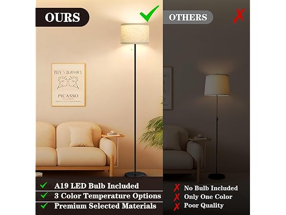 VerRon 3 Color Temperature Floor Lamp