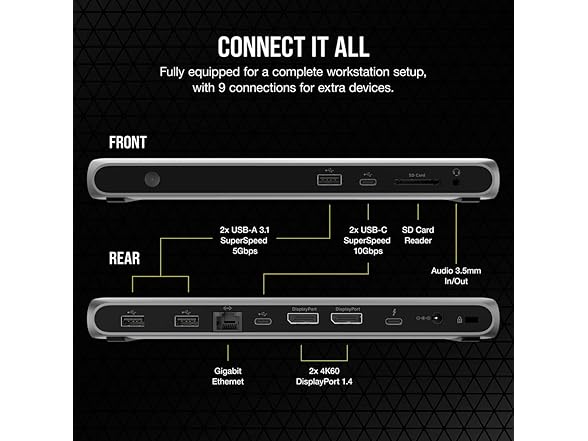 Corsair Thunderbolt 3 Dock with DisplayPort