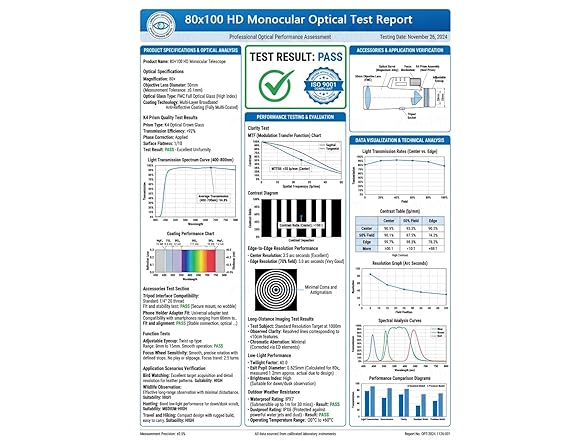 Asacam 80x100 Monocular Telescope