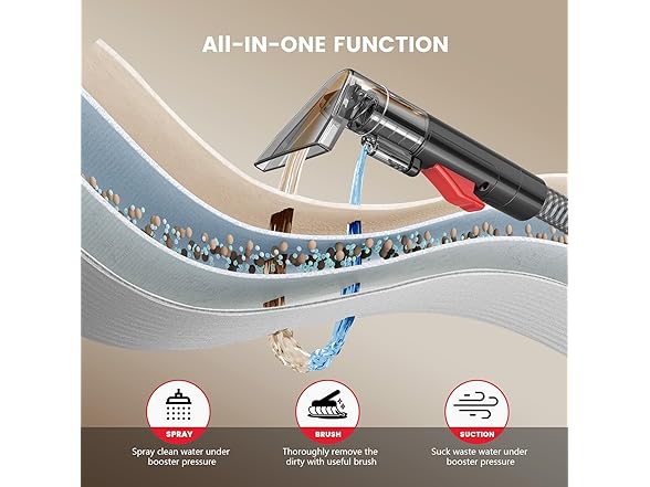 NIQULIT Portable Spot Cleaner Machine