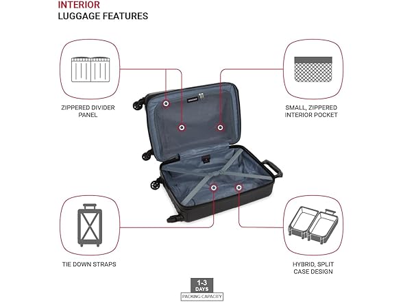 SwissGear SwissGear 8018 Expandable Luggage Set, 3