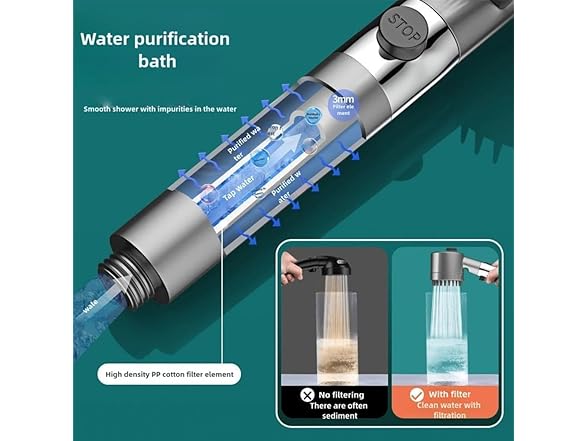 MAIYUE Ion Drops Filtered Showerhead
