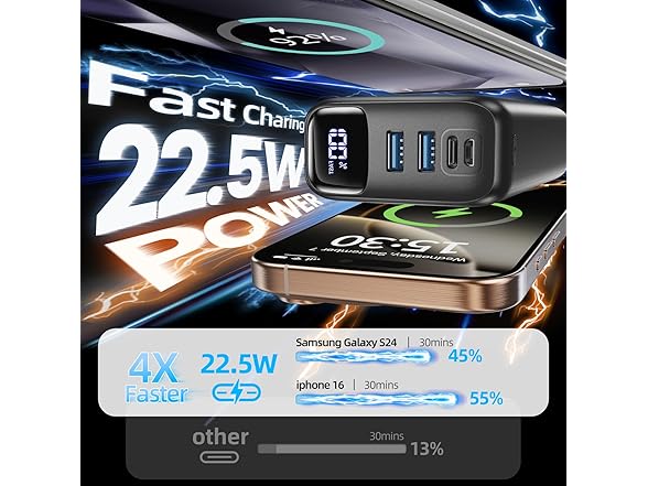 PIFFA 50000mAh Portable Charger Power Bank