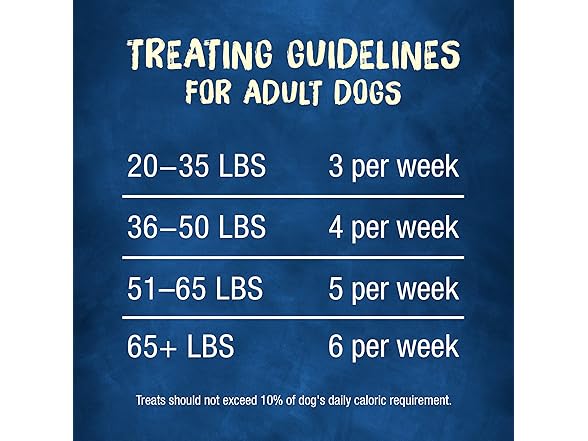 10CT Purina Busy Rawhide Small/Medium Breed Dog Bones