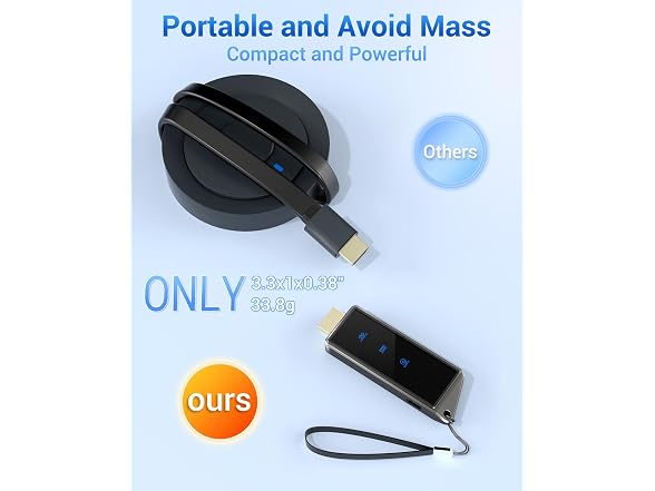 BRAIDOL Wireless HDMI Display Dongle