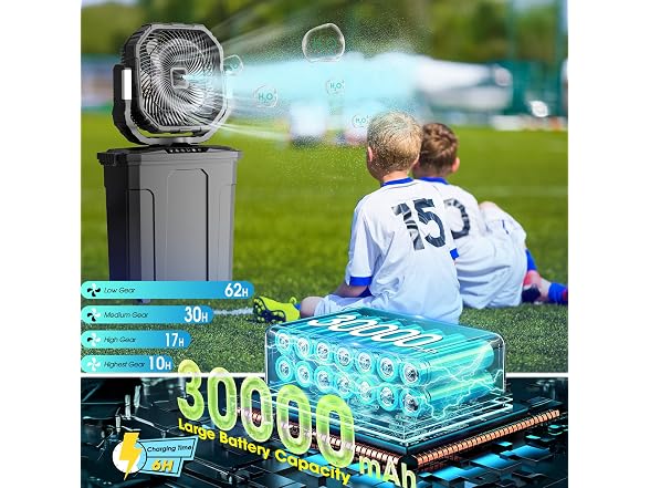 Ausic 5 Gal 12" Portable Misting Fan