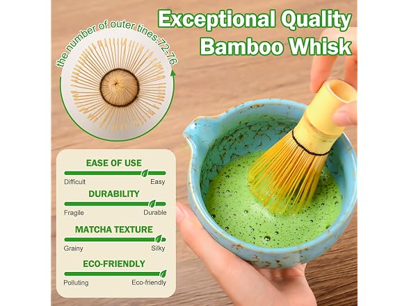 MONOJOY Matcha Bowl and Whisk Set