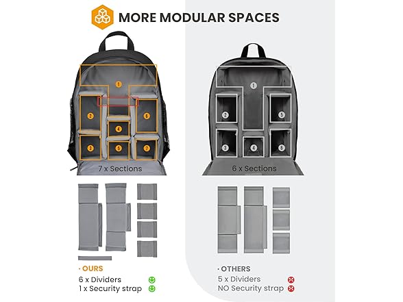 TARION Professional DSLR Camera Bag