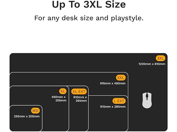 GLORIOUS Gaming Spill-Proof Mouse Pad