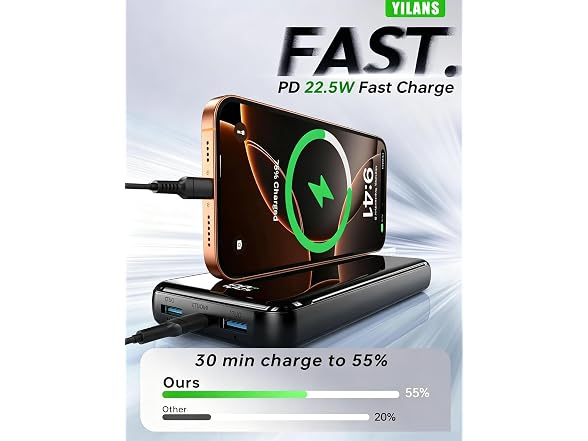 YILANS Portable Charger Power Bank - Gallery 7