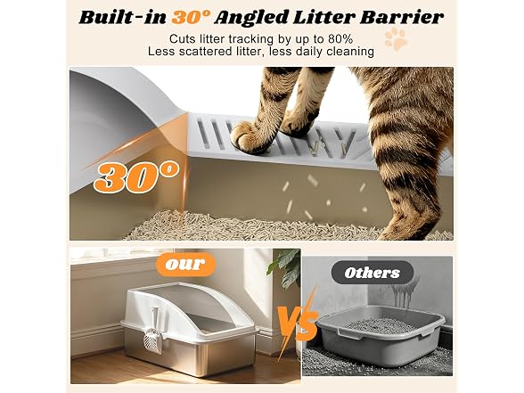 Tiovo 2 Pack Stainless Steel Cat Litter Box