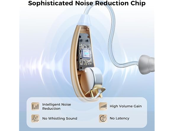 OTC Hearing Aids