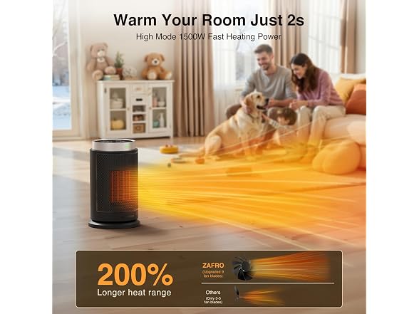 ZAFRO ZAFRO Space HeaterUltra Quiet Portable