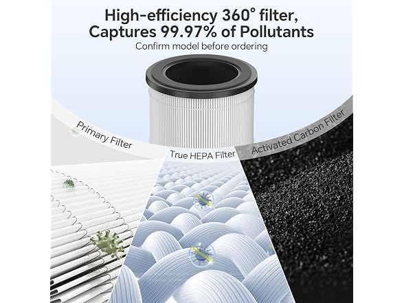 FULMINARE Air Purifier Replacement