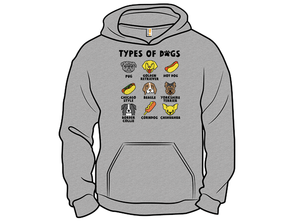 Types of Dogs