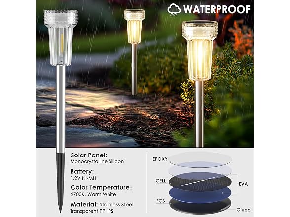 Mancra Outdoor Solar Lights 8 Pack