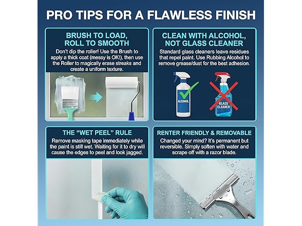 YKF Frosted Glass Paint