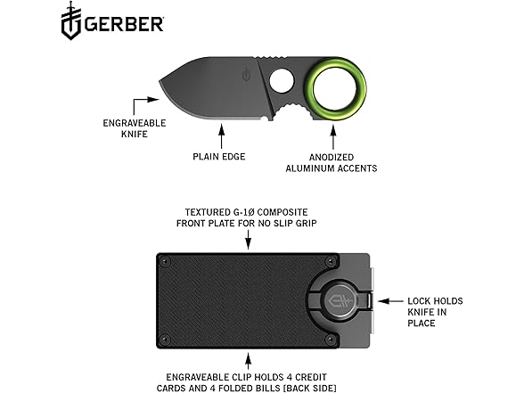 Gerber Gear GDC Fixed Blade Multitool