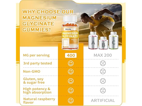 ElevateLife  Magnesium Glycinate Gummies