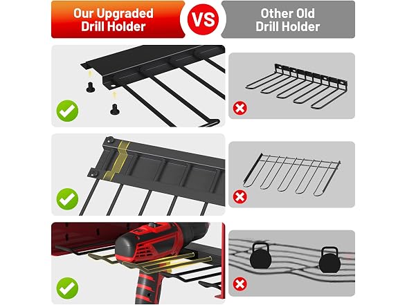 CFMASTER Power Tool Organizer
