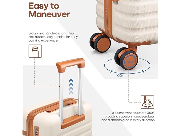 UKEIN 3Pc Luggage Set w/Backpack 20in