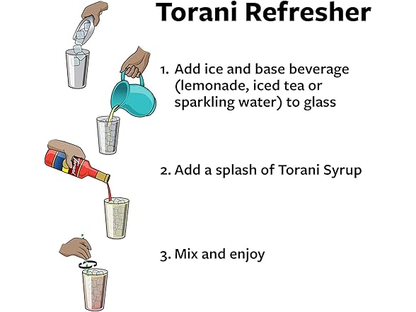 Torani SF Coconut Syrup 25.4oz