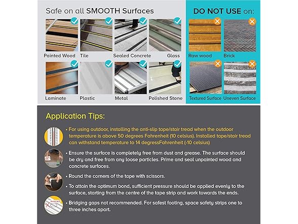 LifeGrip Anti-Slip Safety Tapes
