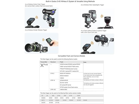 Godox XProN TTL Wireless Flash Trigger